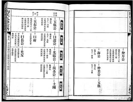 [下载][陶氏九修宗谱_28卷]安徽.陶氏九修家谱_十八.pdf