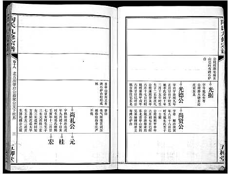 [下载][陶氏九修宗谱_28卷]安徽.陶氏九修家谱_十八.pdf