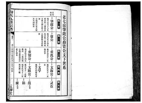 [下载][陶氏九修宗谱_28卷]安徽.陶氏九修家谱_二十一.pdf