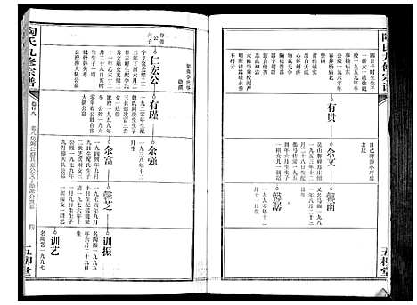 [下载][陶氏九修宗谱_28卷]安徽.陶氏九修家谱_二十三.pdf