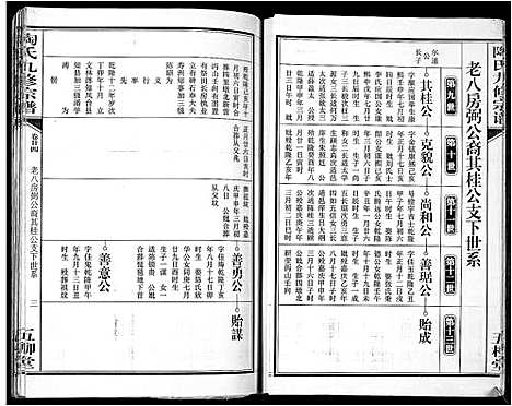 [下载][陶氏九修宗谱_28卷]安徽.陶氏九修家谱_二十四.pdf