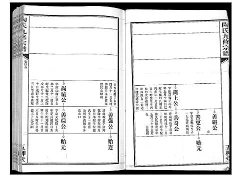 [下载][陶氏九修宗谱_28卷]安徽.陶氏九修家谱_二十五.pdf