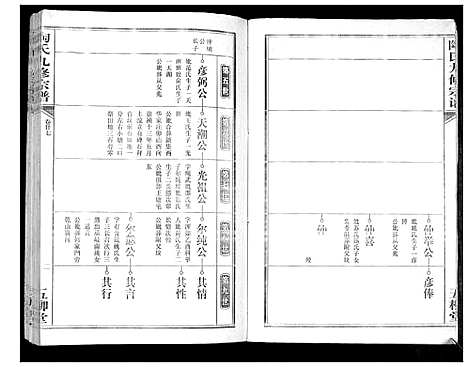 [下载][陶氏九修宗谱_28卷]安徽.陶氏九修家谱_二十七.pdf