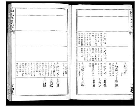 [下载][陶氏九修宗谱_28卷]安徽.陶氏九修家谱_二十七.pdf