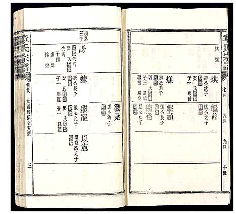 [下载][童氏宗谱]安徽.童氏家谱_二十五.pdf