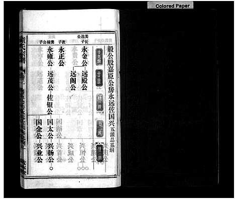 [下载][童氏宗谱_15卷首1卷_卷末上下]安徽.童氏家谱_三.pdf