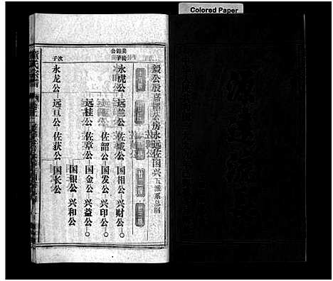 [下载][童氏宗谱_15卷首1卷_卷末上下]安徽.童氏家谱_十.pdf