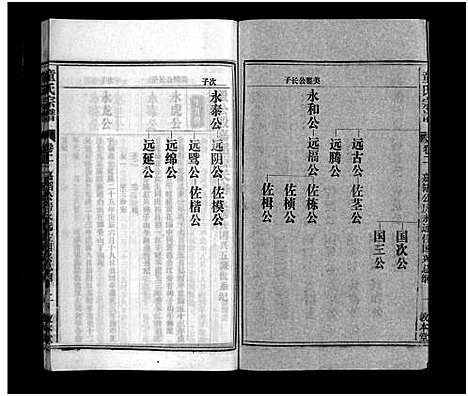 [下载][童氏宗谱_15卷首1卷_卷末上下]安徽.童氏家谱_十.pdf