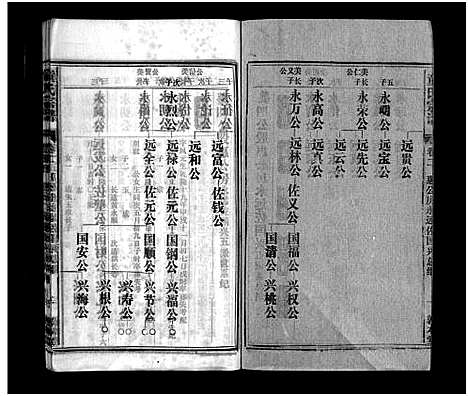 [下载][童氏宗谱_15卷首1卷_卷末上下]安徽.童氏家谱_十三.pdf