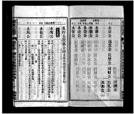 [下载][童氏宗谱_15卷首1卷_卷末上下]安徽.童氏家谱_十三.pdf