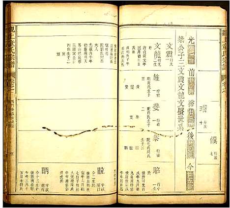 [下载][观上童氏宗谱]安徽.观上童氏家谱_二.pdf