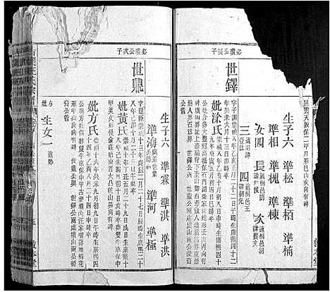 [下载][古埂汪氏宗谱_15卷]安徽.古埂汪氏家谱_五.pdf