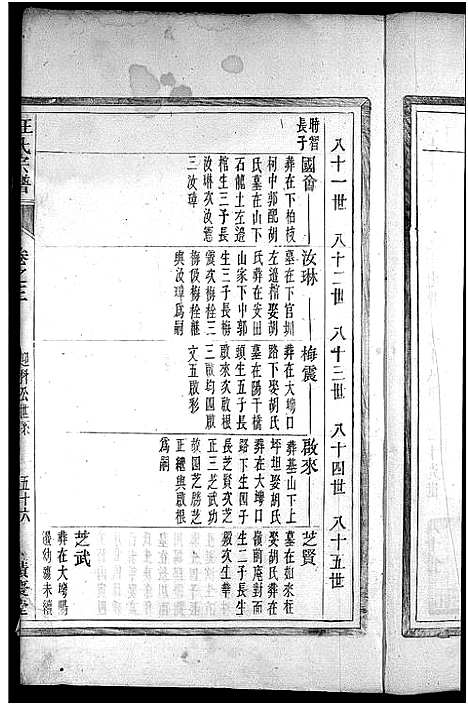 [下载][岱川汪氏宗谱_4卷_绩溪岱川汪氏续修宗谱_汪氏宗谱]安徽.岱川汪氏家谱_三.pdf