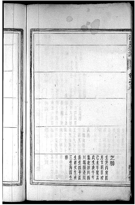 [下载][岱川汪氏宗谱_4卷_绩溪岱川汪氏续修宗谱_汪氏宗谱]安徽.岱川汪氏家谱_三.pdf