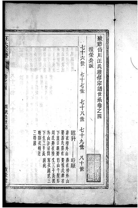 [下载][岱川汪氏宗谱_4卷_绩溪岱川汪氏续修宗谱_汪氏宗谱]安徽.岱川汪氏家谱_四.pdf