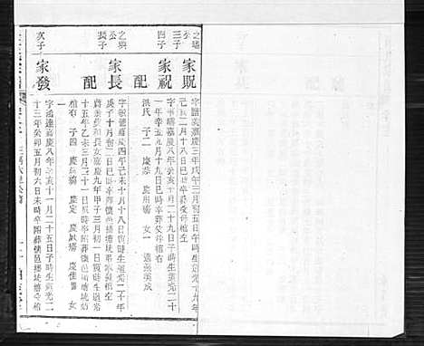 [下载][梅城汪氏家谱_16卷_末2卷_汪氏宗谱]安徽.梅城汪氏家谱_十三.pdf