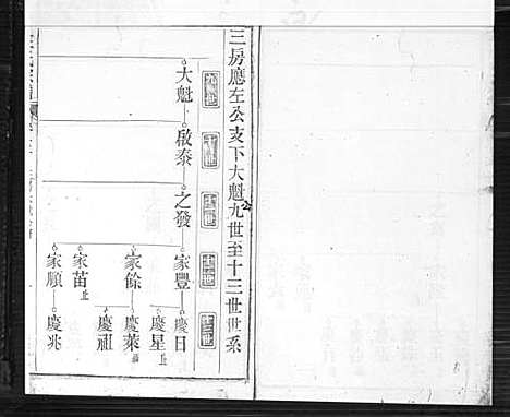 [下载][梅城汪氏家谱_16卷_末2卷_汪氏宗谱]安徽.梅城汪氏家谱_十五.pdf