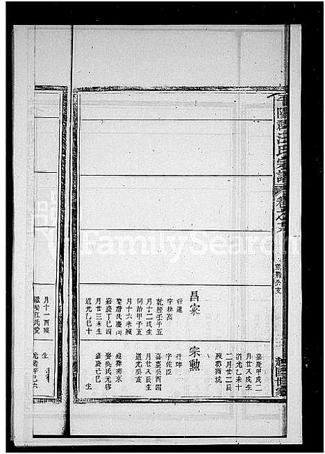 [下载][汪氏宗谱_平阳郡汪氏宗谱]安徽.汪氏家谱_三.pdf