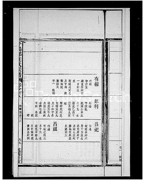 [下载][汪氏宗谱_平阳郡汪氏宗谱]安徽.汪氏家谱_三.pdf