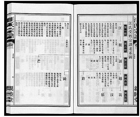 [下载][汪氏宗谱]安徽.汪氏家谱_三.pdf