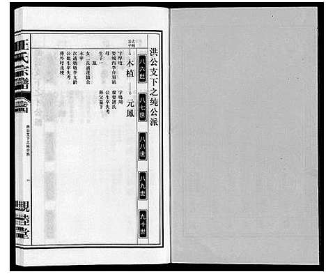 [下载][汪氏宗谱]安徽.汪氏家谱_四.pdf