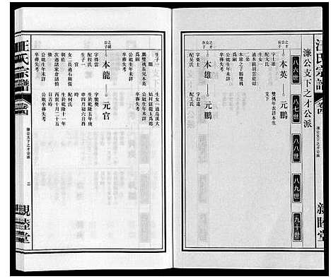 [下载][汪氏宗谱]安徽.汪氏家谱_四.pdf