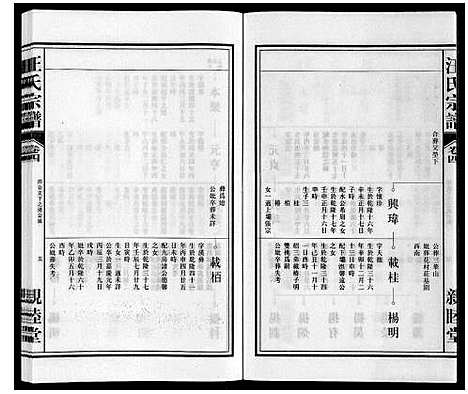 [下载][汪氏宗谱]安徽.汪氏家谱_四.pdf