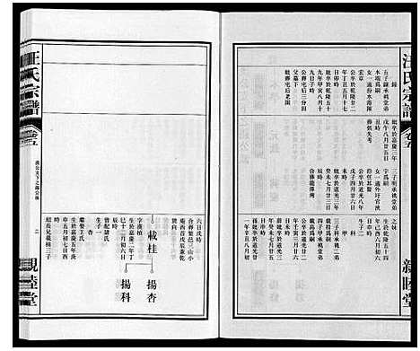 [下载][汪氏宗谱]安徽.汪氏家谱_五.pdf