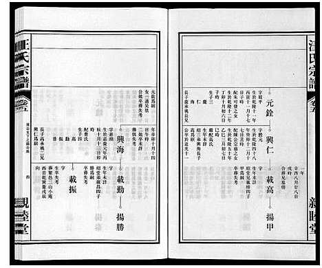 [下载][汪氏宗谱]安徽.汪氏家谱_五.pdf