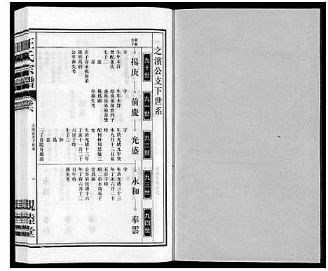 [下载][汪氏宗谱]安徽.汪氏家谱_六.pdf