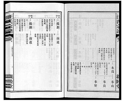 [下载][汪氏宗谱]安徽.汪氏家谱_六.pdf