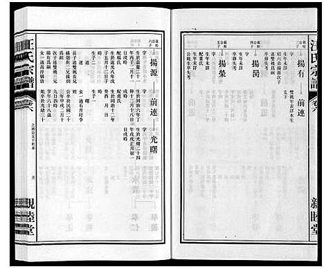 [下载][汪氏宗谱]安徽.汪氏家谱_六.pdf