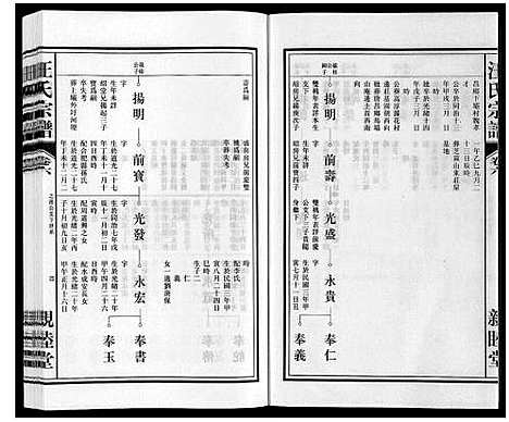 [下载][汪氏宗谱]安徽.汪氏家谱_六.pdf