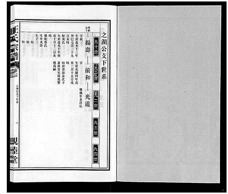 [下载][汪氏宗谱]安徽.汪氏家谱_七.pdf