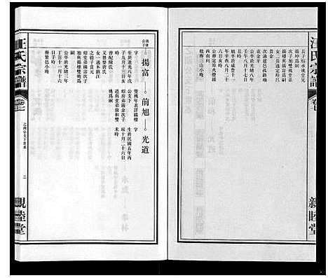 [下载][汪氏宗谱]安徽.汪氏家谱_七.pdf