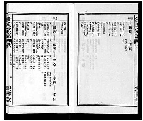 [下载][汪氏宗谱]安徽.汪氏家谱_七.pdf