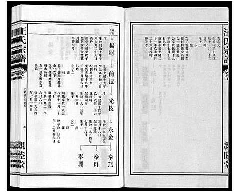 [下载][汪氏宗谱]安徽.汪氏家谱_八.pdf