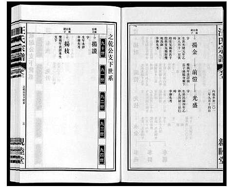 [下载][汪氏宗谱]安徽.汪氏家谱_八.pdf