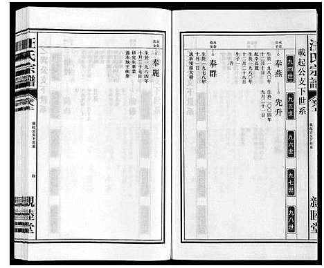 [下载][汪氏宗谱]安徽.汪氏家谱_八.pdf