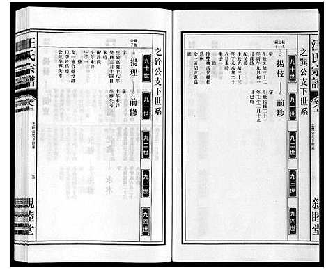 [下载][汪氏宗谱]安徽.汪氏家谱_八.pdf