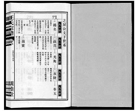 [下载][汪氏宗谱]安徽.汪氏家谱_九.pdf