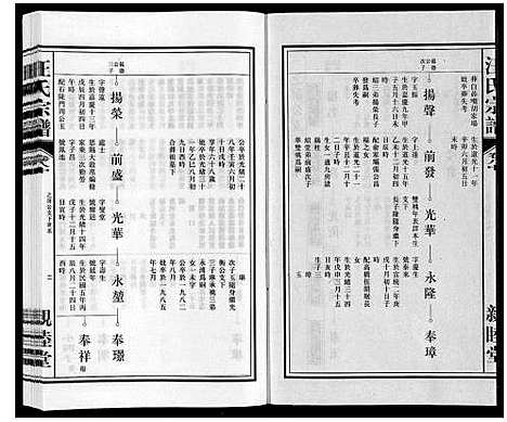 [下载][汪氏宗谱]安徽.汪氏家谱_九.pdf