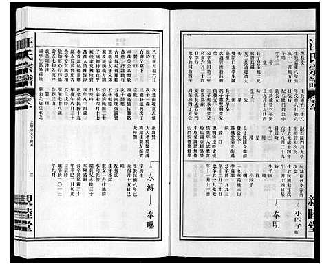 [下载][汪氏宗谱]安徽.汪氏家谱_九.pdf