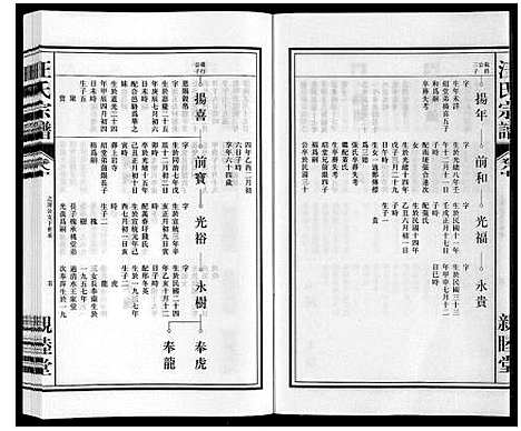 [下载][汪氏宗谱]安徽.汪氏家谱_九.pdf