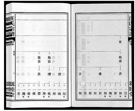 [下载][汪氏宗谱]安徽.汪氏家谱_十一.pdf