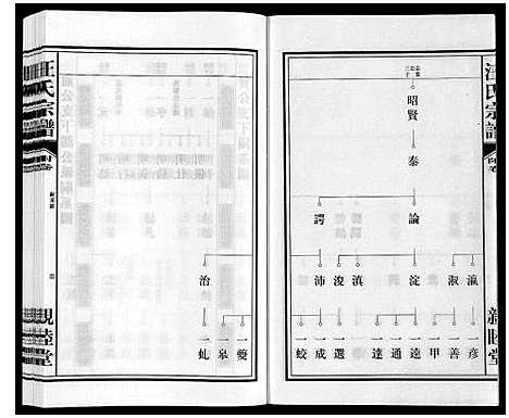 [下载][汪氏宗谱]安徽.汪氏家谱_十一.pdf