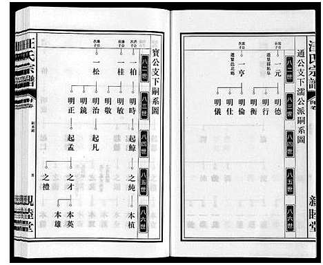 [下载][汪氏宗谱]安徽.汪氏家谱_十一.pdf