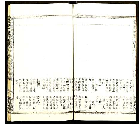 [下载][汪氏宗谱]安徽.汪氏家谱_十一.pdf