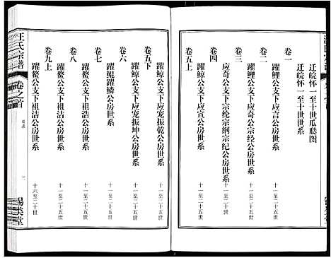 [下载][汪氏宗谱]安徽.汪氏家谱_一.pdf