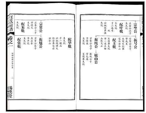 [下载][汪氏宗谱]安徽.汪氏家谱_四.pdf